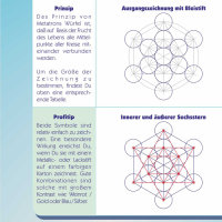 Lehrtafel und Lerntafel Frucht des Lebens und Metatrons Würfel