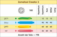 Zometool Creator 3 Geometriebaukasten