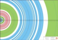 Global Scaling Architektur Schablonensatz Maßstab 1:1