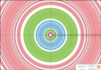 Global Scaling Architektur Schablonensatz Maßstab 1:100