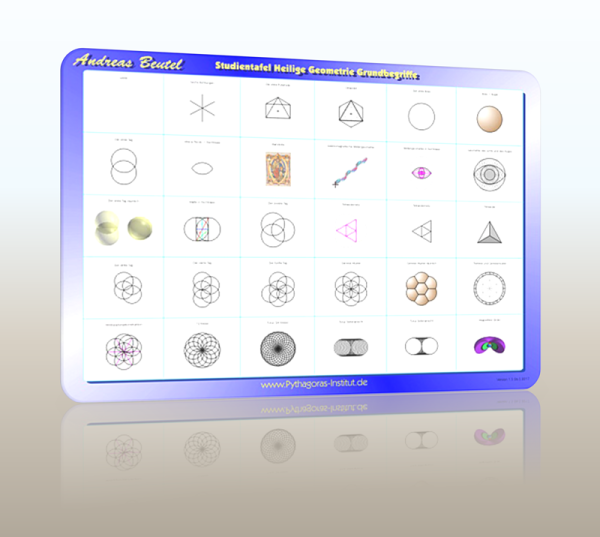 Lehrtafel und Lerntafel Heilige Geometrie